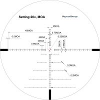 VML-1 Subtension