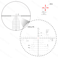 VEC-MBR