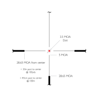 L4A Dot - Reticle Information