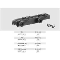 Recknagel Aluminum Tip-Off Mount with QR Levers for Merkel KR1 / B3 / B4, Zeiss ZM/VM Rail