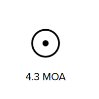 4.3 MOA Dot