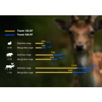 Conotech Tracer 35LRF