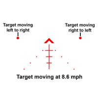 ACSS-GRIFFIN-MIL Reticle