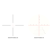 APLR3 IR MOA