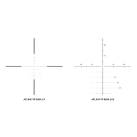 APLR4 MOA