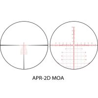 APR-2D MOA