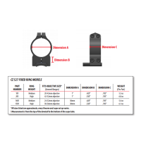 Warne 30 mm Fixed Rings for CZ 550