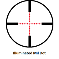 Leupold Mark 8 1.1-8x24 Front Focal