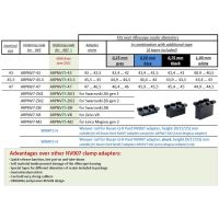 Fits next riflescope ocular diameters