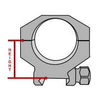 Athlon Precision Rings 30mm