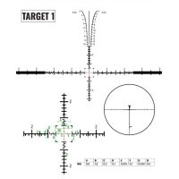 Target 1