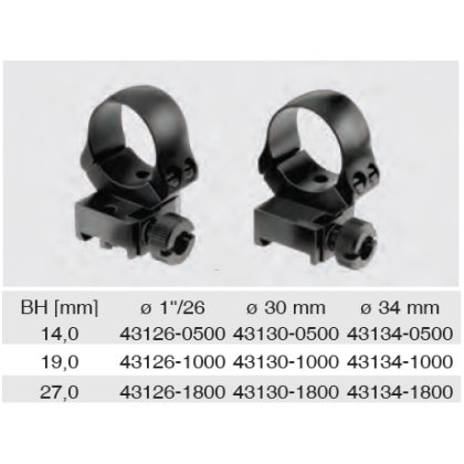 Recknagel Tip-off rings for Steyr SSG 69, 30mm