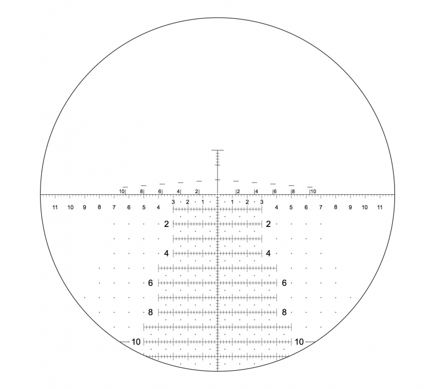 Horus H591 (Burris Optics)