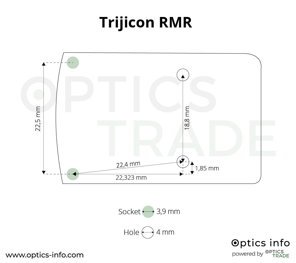 Trijicon-footprint-ver2